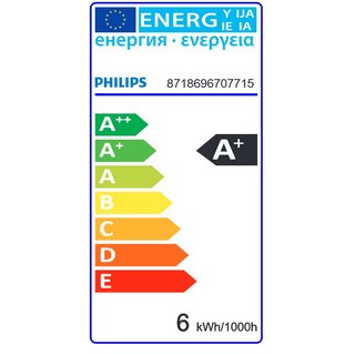 PHILIPS Master LEDspot Expert Color 5,5 Watt GU10 36 Grad 940 4000 Kelvin neutralweiss dimmbar