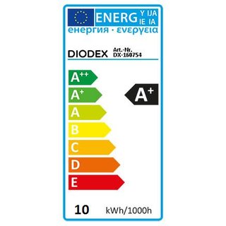DIODEX LED Panel rund / 18cm / 10Watt / neutralwei / 4000K / 700-800 Lumen