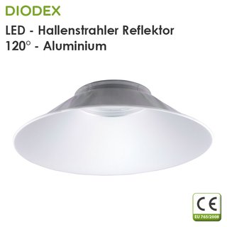 DIODEX 120 Reflektor aus Aluminium fr LED Hallenstrahler
