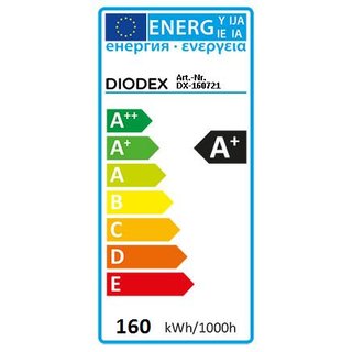 DIODEX LED Hallenstrahler / 160Watt / tageslichtwei / 6500K / 15500 Lumen